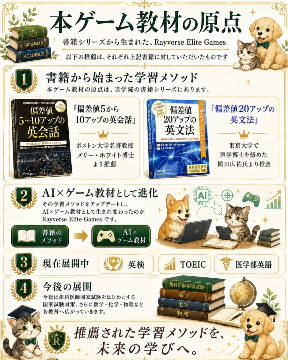 ゲーム教材の原点 ―― 推薦をいただいた書籍