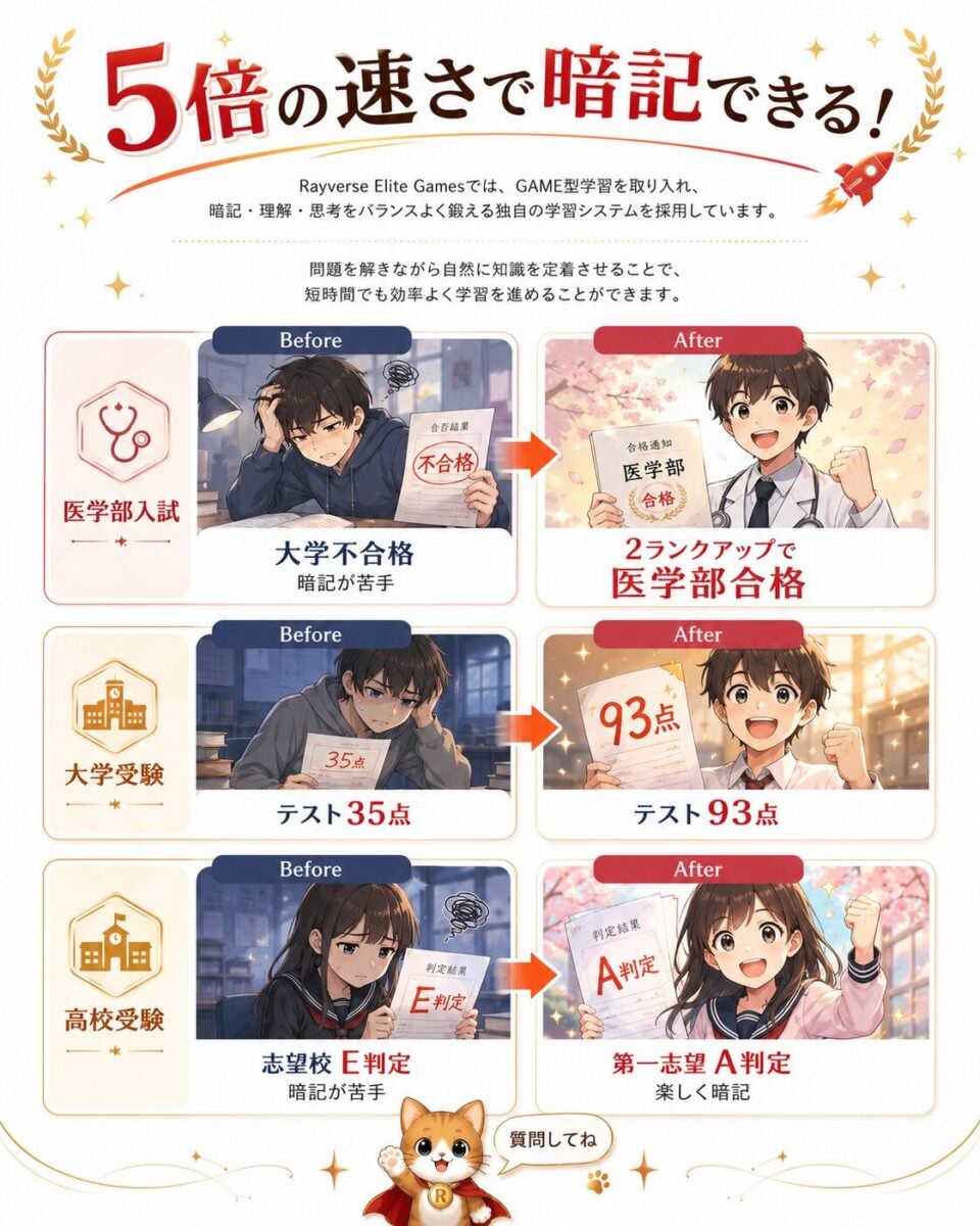 ゲーム学習の利点