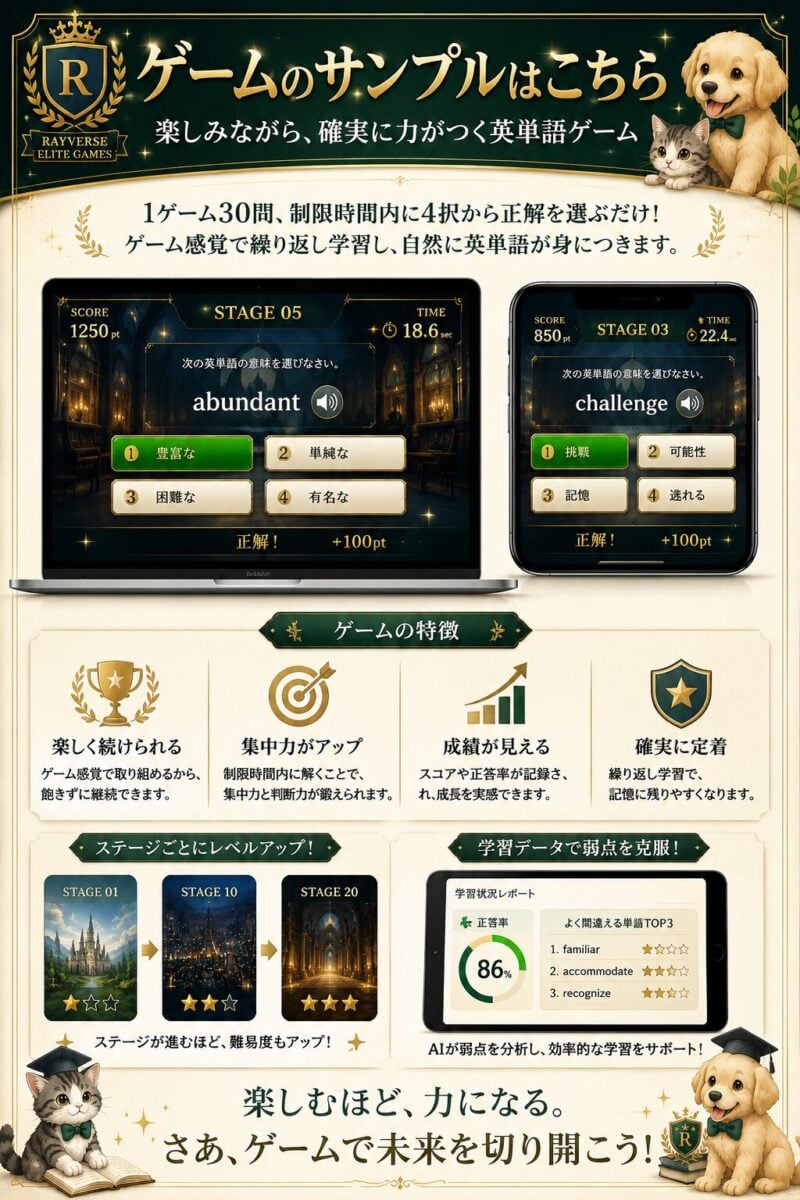 Rayverse Elite Games 医学部英語ゲームのサンプル画面(タップで無料体験)