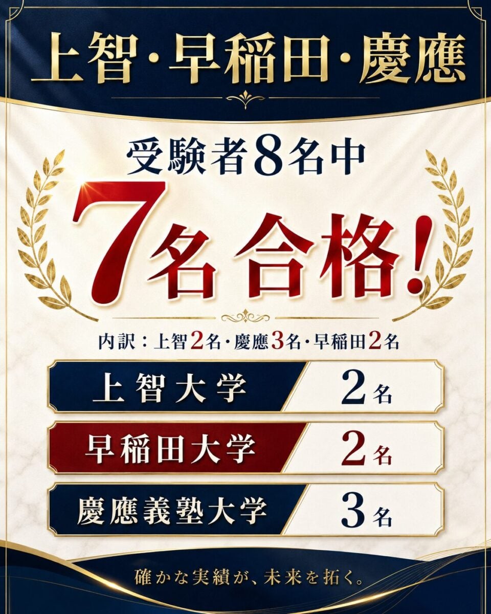 慶應・早稲田・上智などへの合格実績