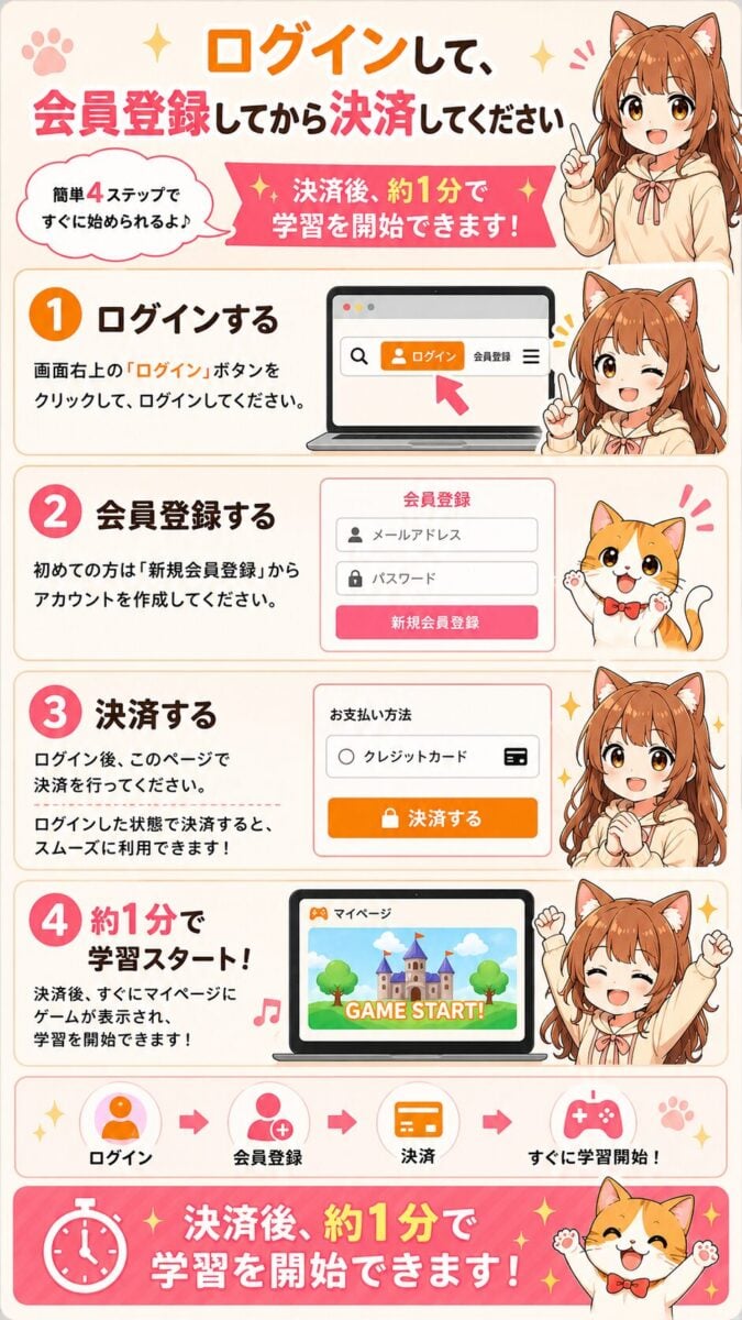 会員ログインはこちら